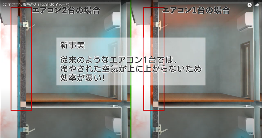 エアコン１台と２台、どちらがお得？ | 最強のリノベーション エア断リノベ