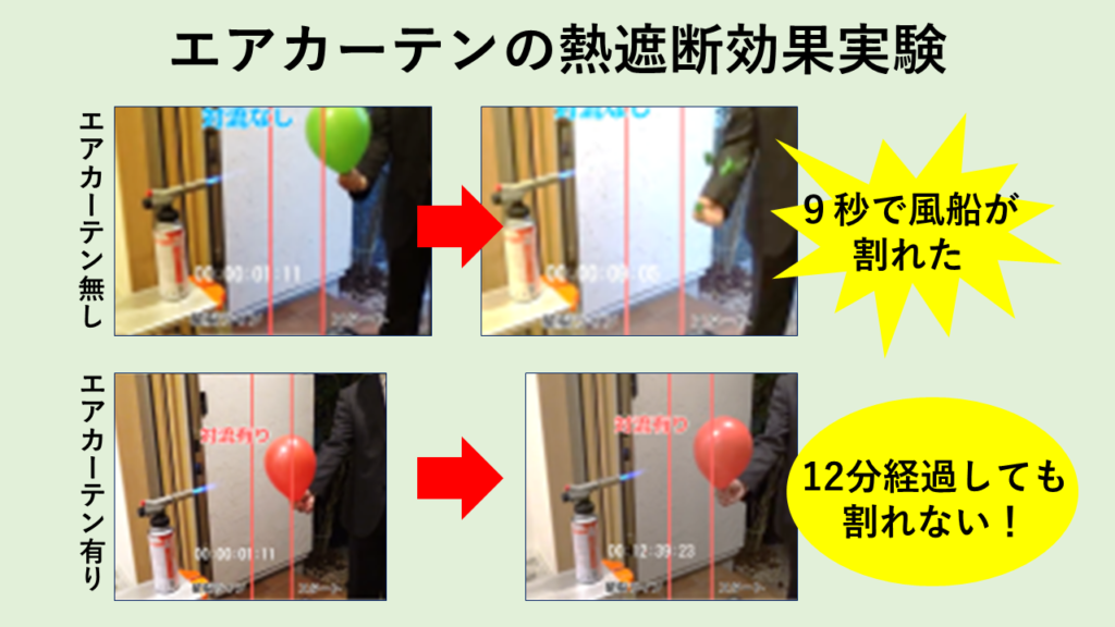 夏でも涼しいエア断住宅 しかも空気が綺麗 その秘密に迫ります 断熱リフォームならエア断